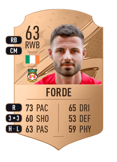 Anthony Forde Rare 63 OVR