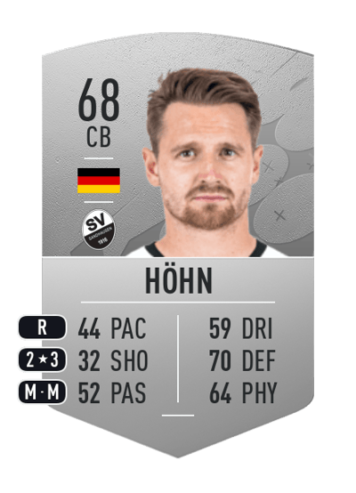 Immanuel Höhn Common 68 OVR