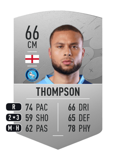 Curtis Thompson Common 66 OVR