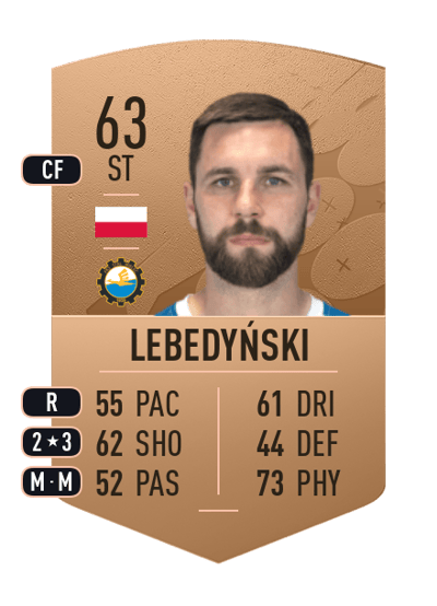 Mikołaj Lebedyński Common 63 OVR
