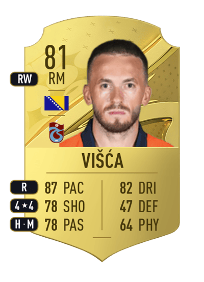 Edin Višća Rare 81 OVR