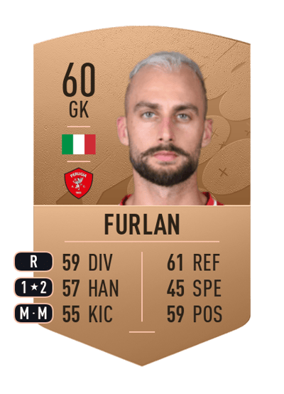 Jacopo Furlan Common 60 OVR