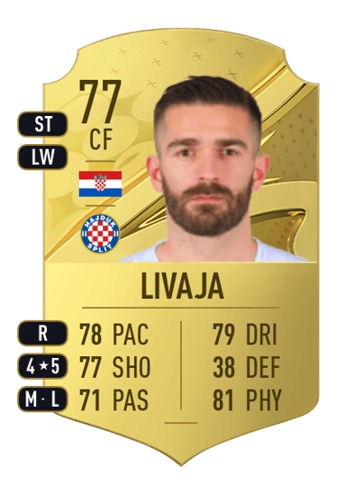 Marko Livaja Rare 77 OVR