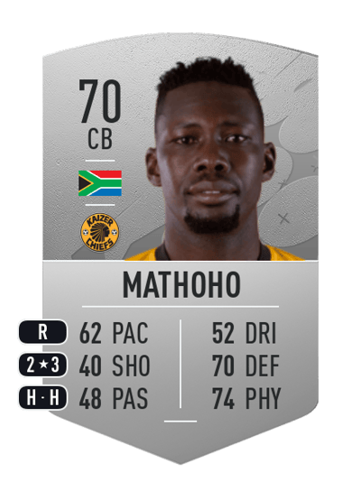 Eric Mathoho Common 70 OVR