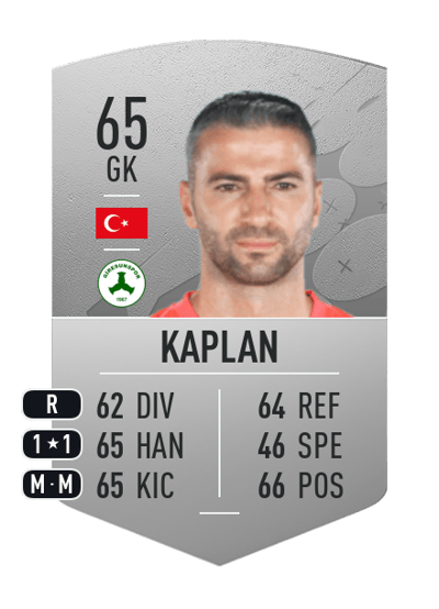 Ferhat Kaplan Common 65 OVR