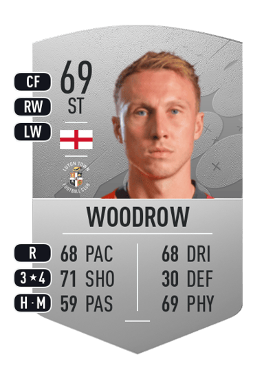Cauley Woodrow Common 69 OVR
