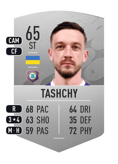 Borys Tashchy Common 65 OVR
