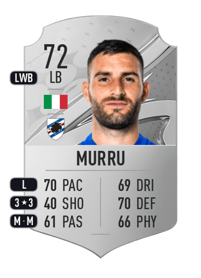 Nicola Murru Rare 72 OVR