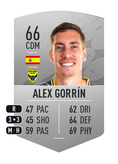 Alex Gorrín Common 66 OVR
