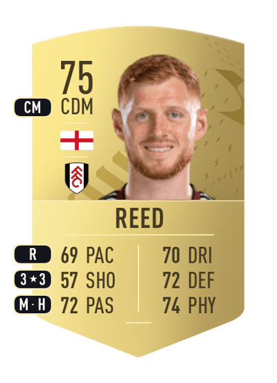 Harrison Reed Common 75 OVR