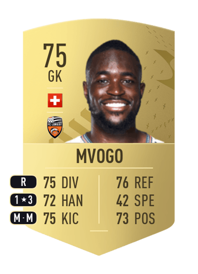 Yvon Mvogo Common 75 OVR