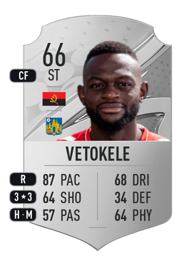 Igor Vetokele Rare 66 OVR