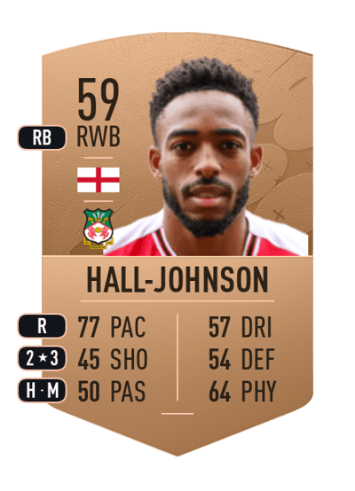 Reece Hall-Johnson Common 59 OVR