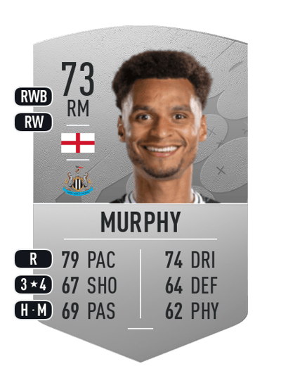 Jacob Murphy Common 73 OVR
