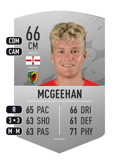 Cameron McGeehan Common 66 OVR