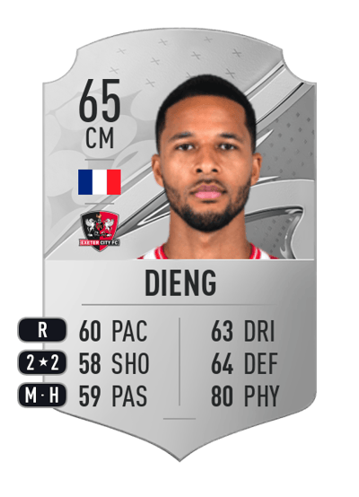 Timothée Dieng Rare 65 OVR