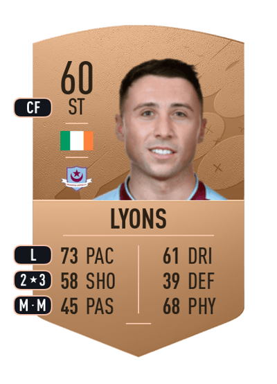 Chris Lyons Common 60 OVR