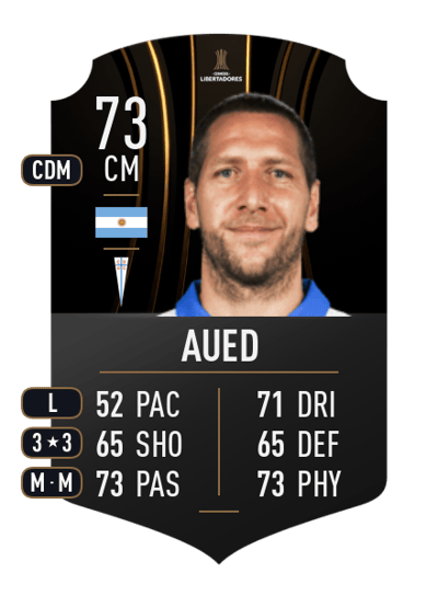 Luciano Aued CONMEBOL LIBERTADORES 73 OVR