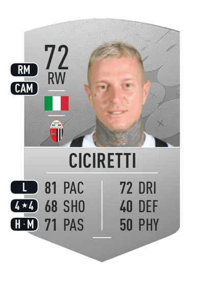 Amato Ciciretti Common 72 OVR