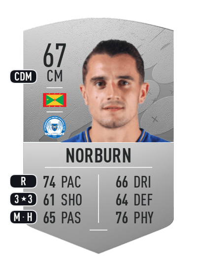 Ollie Norburn Common 67 OVR