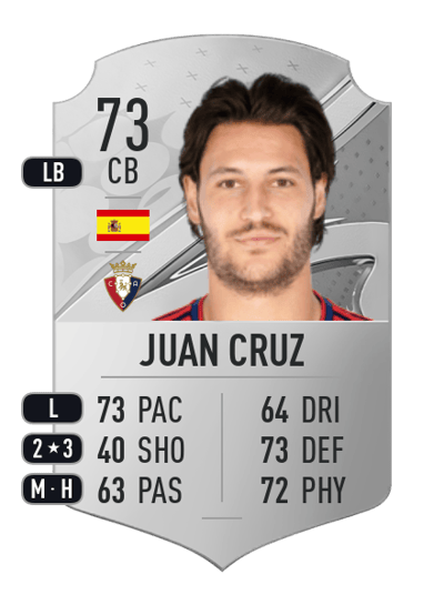 Juan Cruz Rare 73 OVR