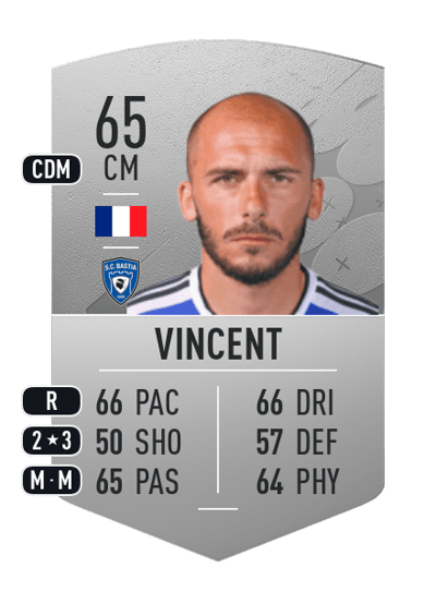 Christophe Vincent Common 65 OVR