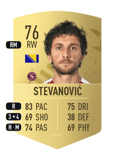 Miroslav Stevanović Common 76 OVR