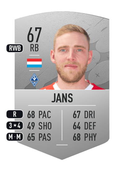 Laurent Jans Common 67 OVR