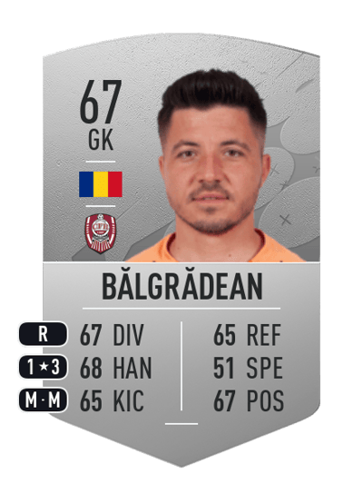 Cristian Bălgrădean Common 67 OVR
