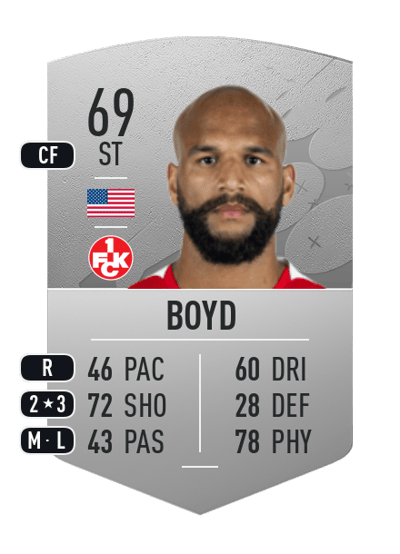 Terrence Boyd Common 69 OVR
