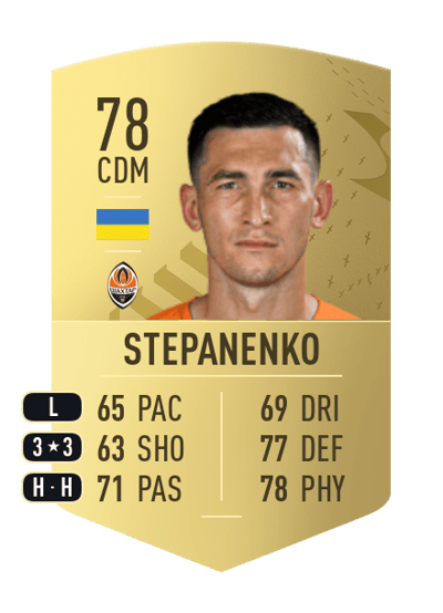 Taras Stepanenko Common 78 OVR