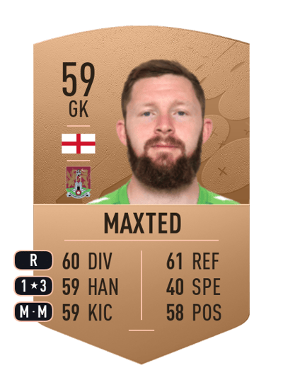 Jonny Maxted Common 59 OVR