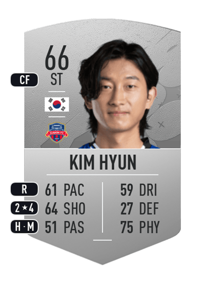 Kim Hyun Common 66 OVR