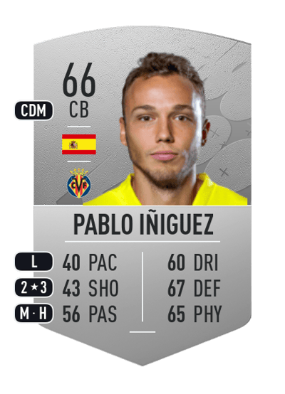 Pablo Iñiguez Common 66 OVR