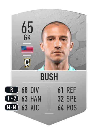 Evan Bush Common 65 OVR