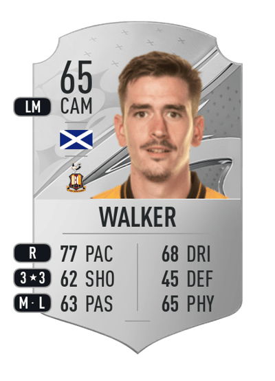 Jamie Walker Rare 65 OVR