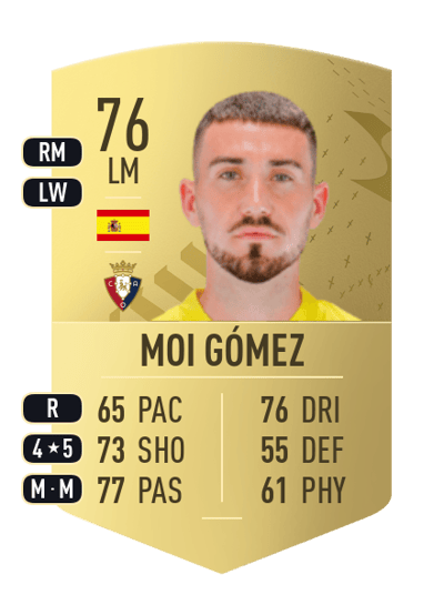 Moi Gómez Common 76 OVR