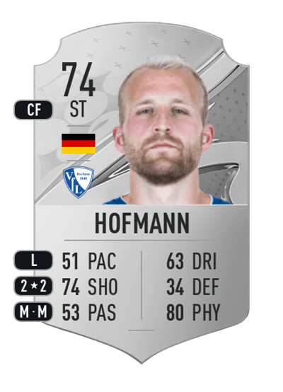 Philipp Hofmann Rare 74 OVR