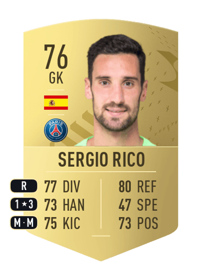 Sergio Rico Common 76 OVR