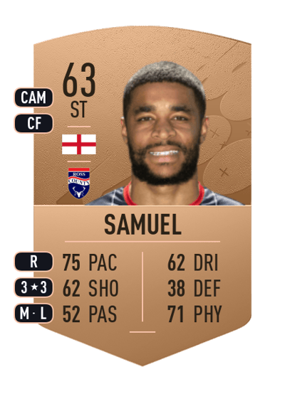 Dominic Samuel Common 63 OVR