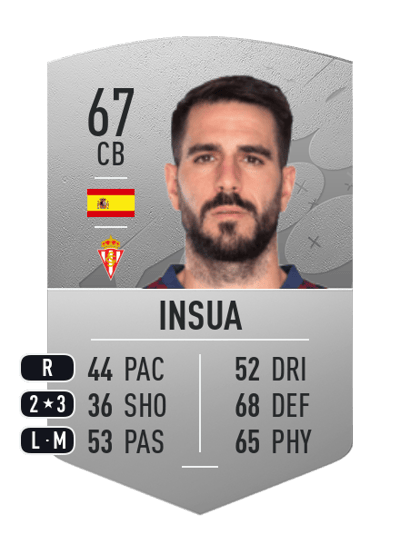 Insua Common 67 OVR