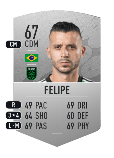 Felipe Common 67 OVR