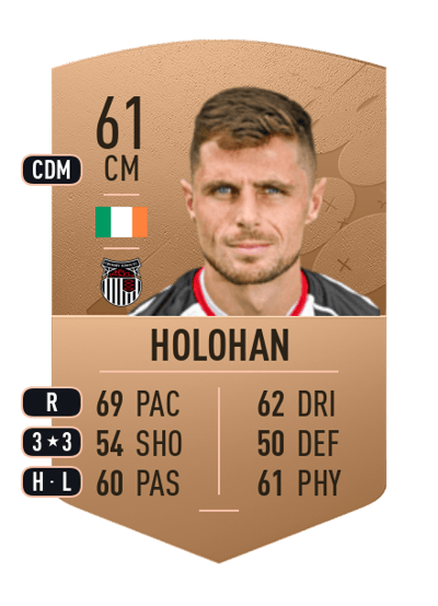 Gavan Holohan Common 61 OVR