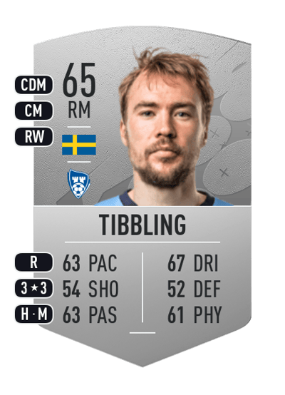 Simon Tibbling Common 65 OVR