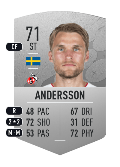 Sebastian Andersson Common 71 OVR