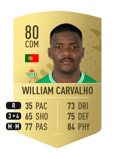 William Carvalho Common 80 OVR