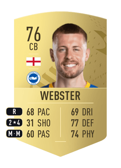 Adam Webster Common 76 OVR
