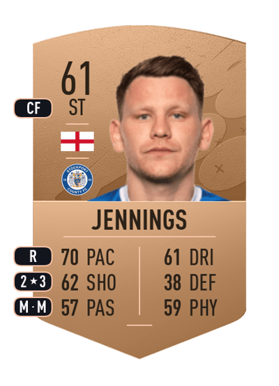 Connor Jennings Common 61 OVR