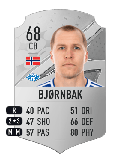 Martin Bjørnbak Rare 68 OVR