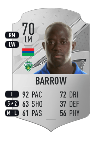Modou Barrow Rare 70 OVR
